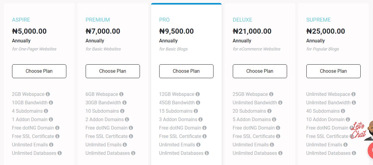 Web hosting plans or packages